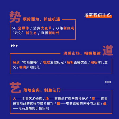全媒體電商主播養成手冊 圖書